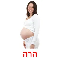 הרה ansichtkaarten