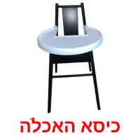 כיסא האכלה ansichtkaarten