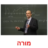 מורה ansichtkaarten