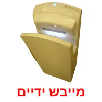 מייבש ידיים ansichtkaarten