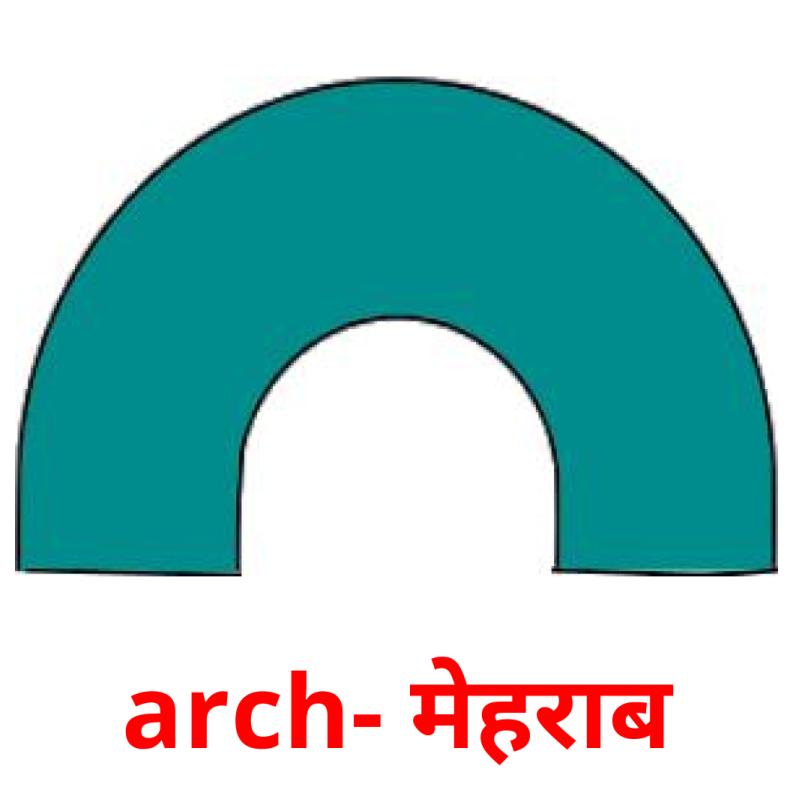 arch- मेहराब Tarjetas didacticas