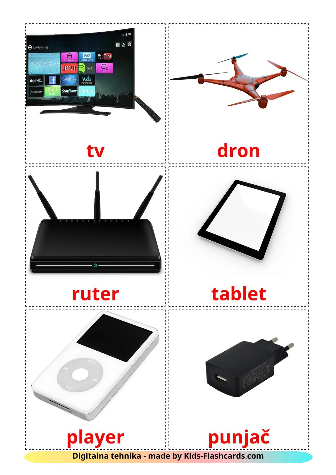 Dispositivos digitales - 29 Карточек Домана на croata