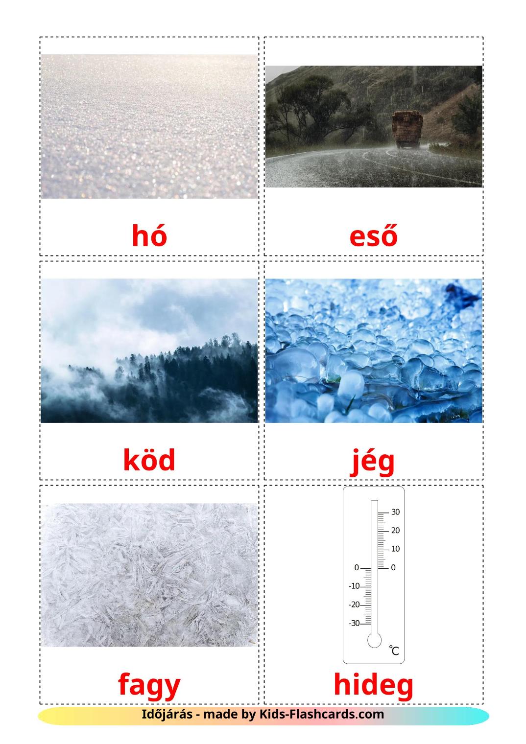 Wetter - 32 kostenlose, druckbare Ungarisch Flashcards 