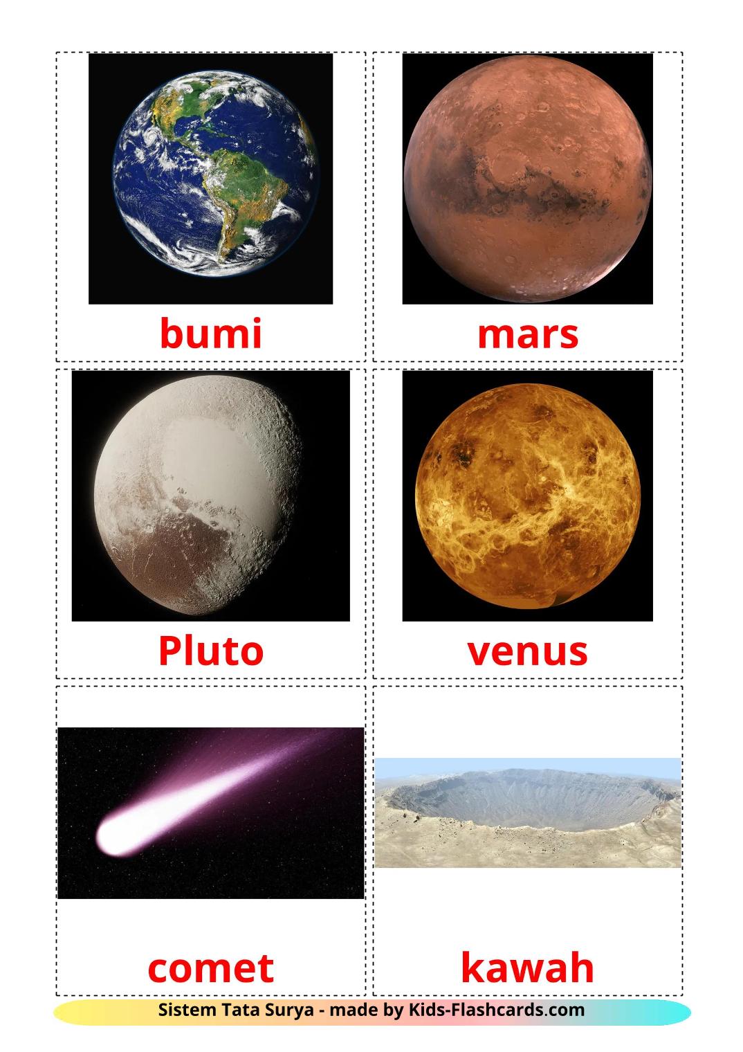 Sistema solare - 21 flashcards indonesiano stampabili gratuitamente