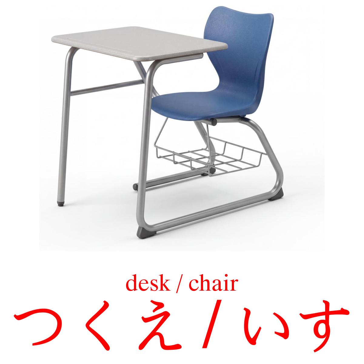 Tarjetas Educativas Del Alfabeto Japonés Gojūon – Aprende Hiragana Y Katakana Fácilmente, Ideal Para Principiantes