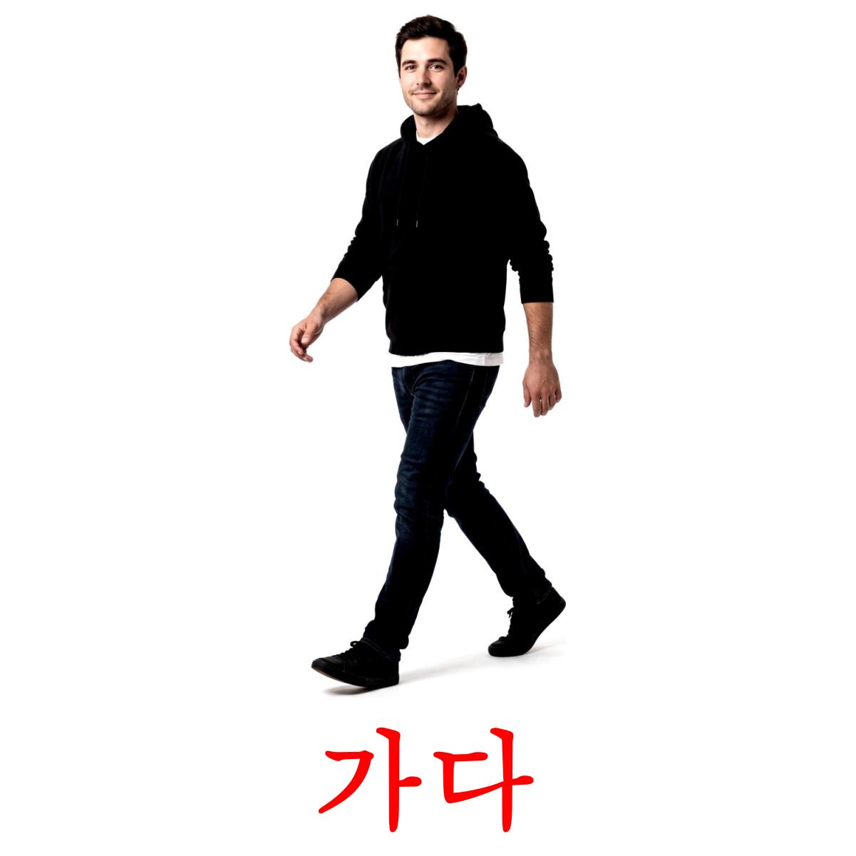 130 FREE Korean Verbs Flashcards | PDF