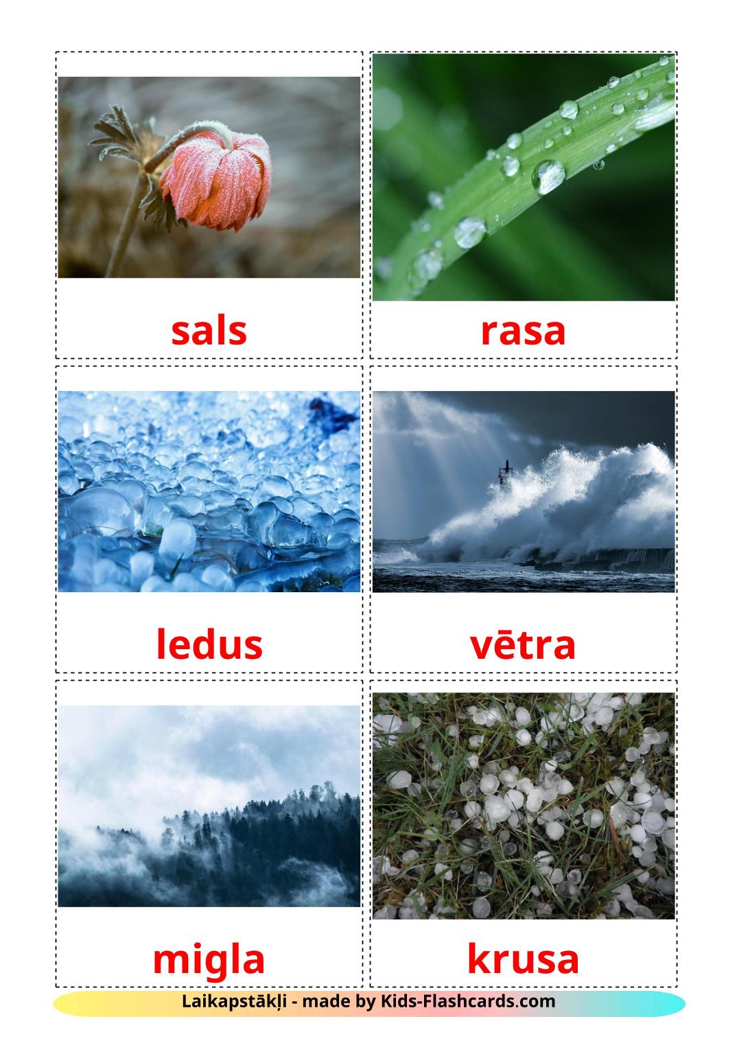 Погода - 31 Карточка Домана на латышском