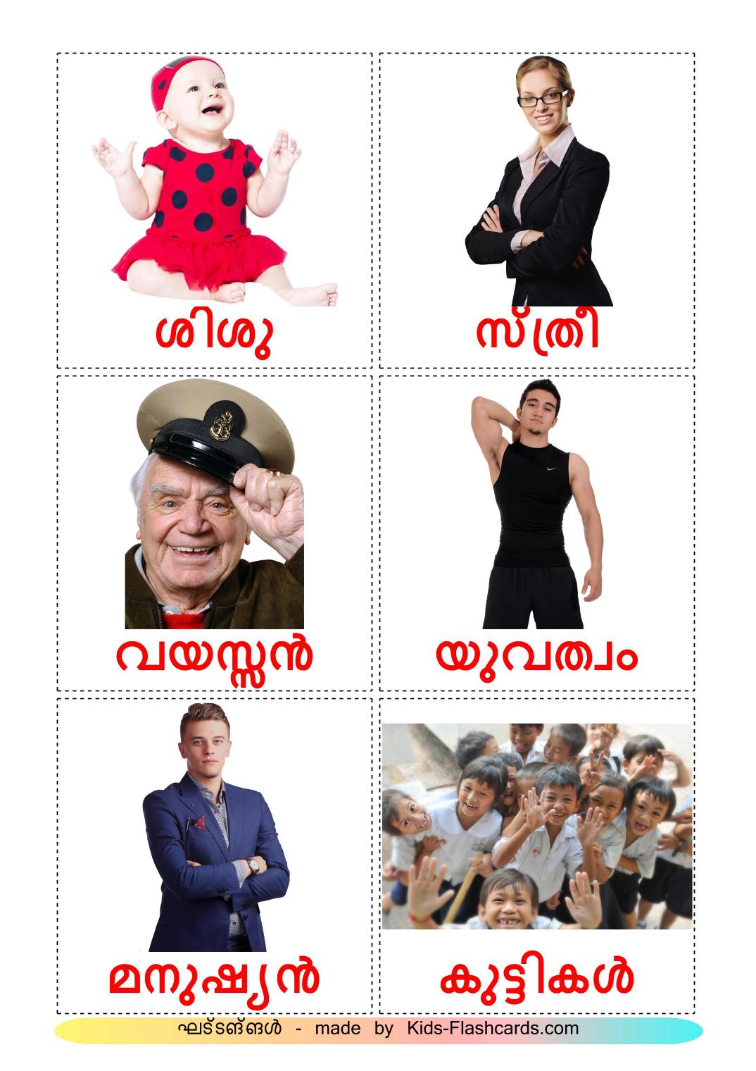 Stages - 12 Free Printable malayalam Flashcards 
