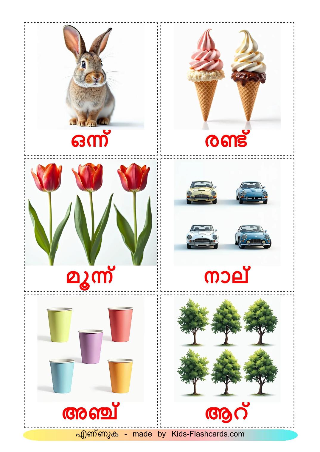 Counting - 10 Free Printable malayalam Flashcards 