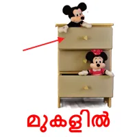 മുകളിൽ bildkort för barn