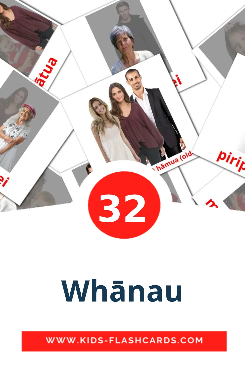 32 Whānau Picture Cards for Kindergarden in maori