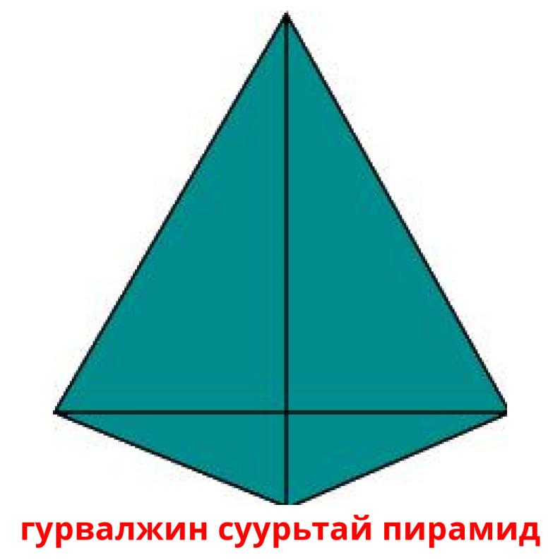 гурвалжин суурьтай пирамид Bildkarteikarten