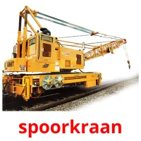 spoorkraan Bildkarteikarten