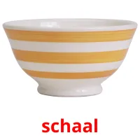 schaal ansichtkaarten