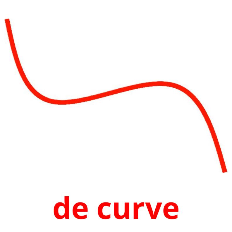 de curve picture flashcards