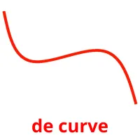 de curve ansichtkaarten