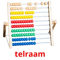 telraam ansichtkaarten