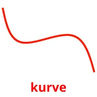 kurve cartões com imagens