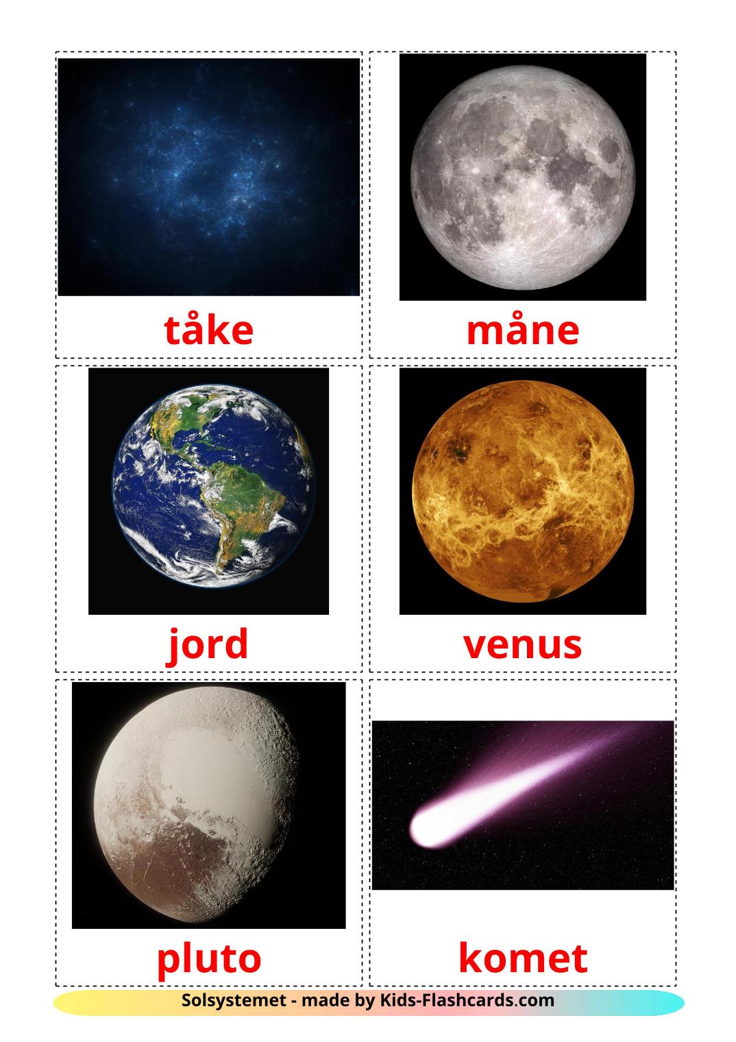 Sonnensystem - 21 kostenlose, druckbare Norwegisch Flashcards 