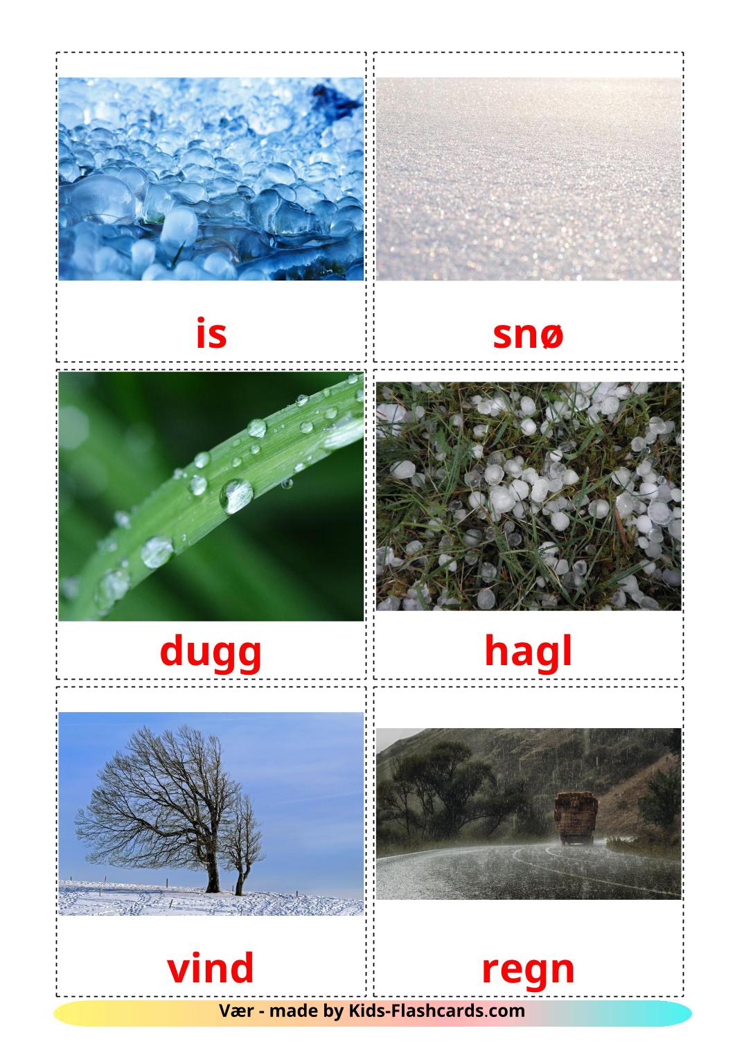 Wetter - 31 kostenlose, druckbare Norwegisch Flashcards 