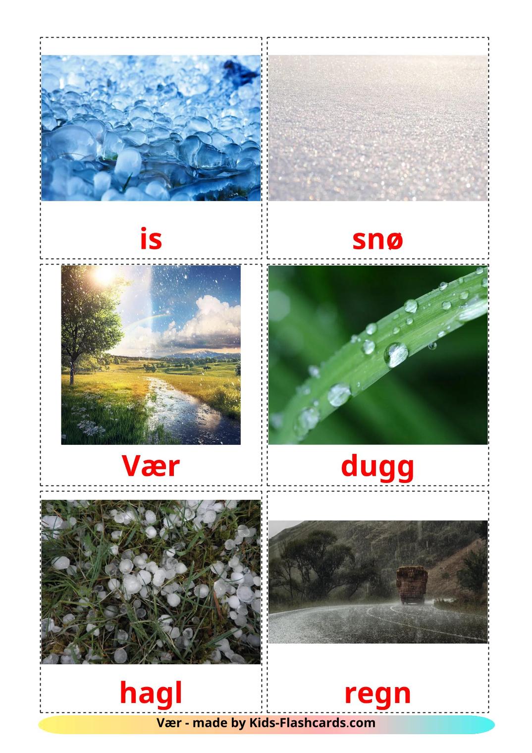 Clima - 32 Flashcards norueguêses gratuitos para impressão