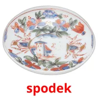 spodek карточки энциклопедических знаний