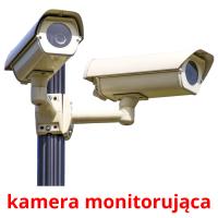 kamera monitorująca cartes flash