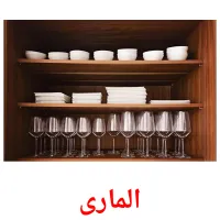 الماری ansichtkaarten