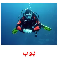 ډوب kuvakortit