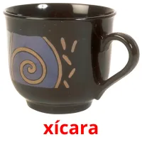 xícara Bildkarteikarten