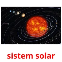 sistem solar ansichtkaarten