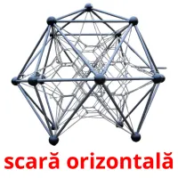 scară orizontală карточки энциклопедических знаний