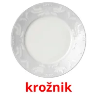 krožnik ansichtkaarten