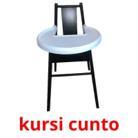 kursi cunto kuvakortit