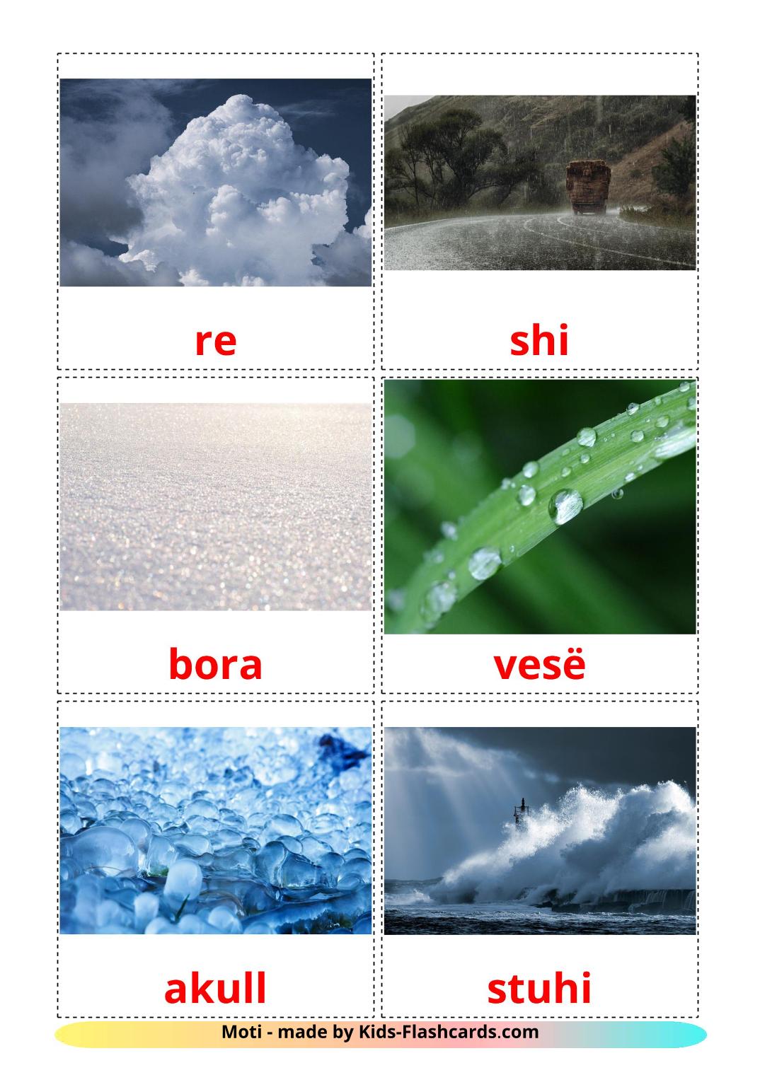 Weather - 31 Free Printable albanian Flashcards 