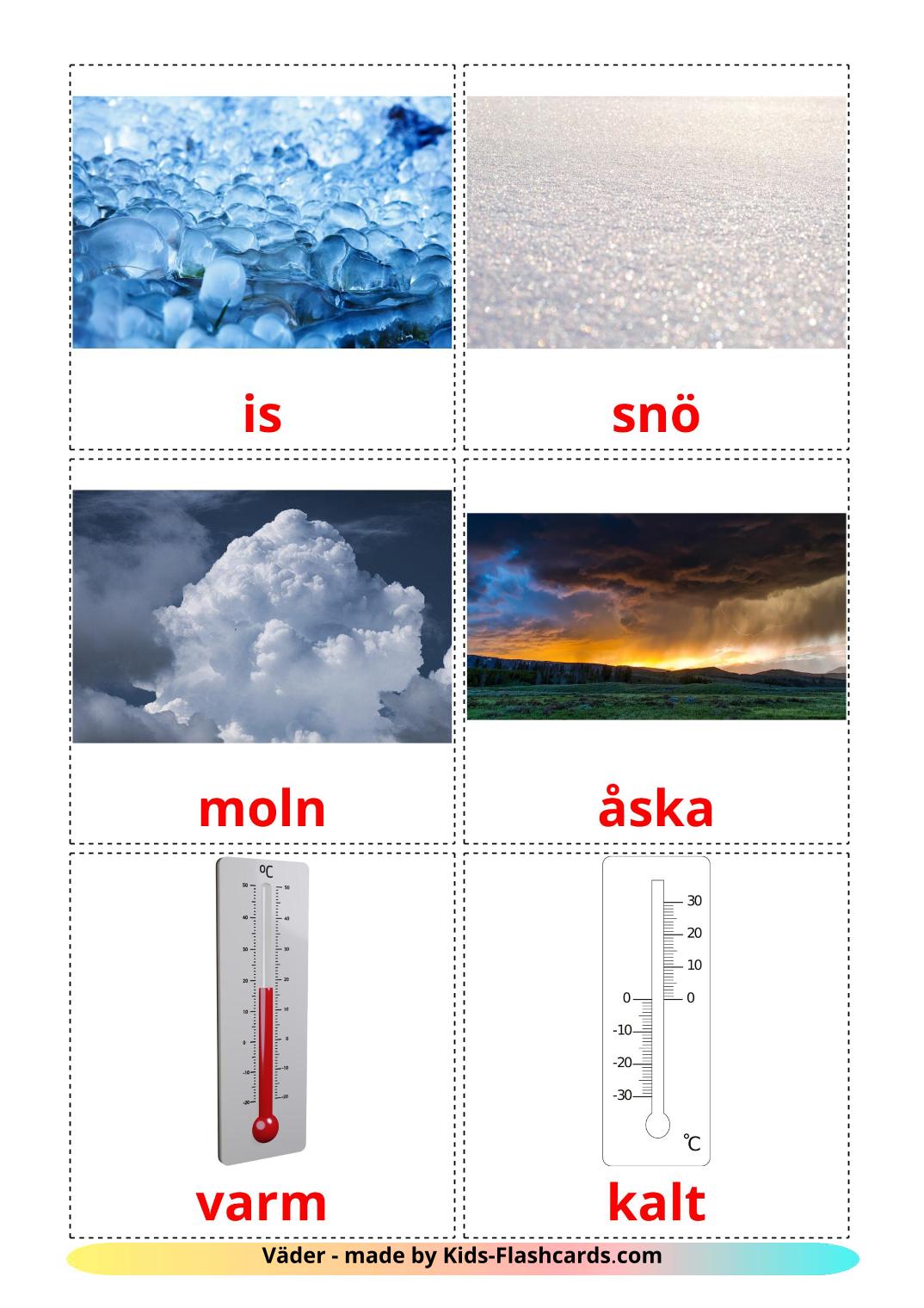 Meteorología y clima - 31 fichas de sueco para imprimir gratis 