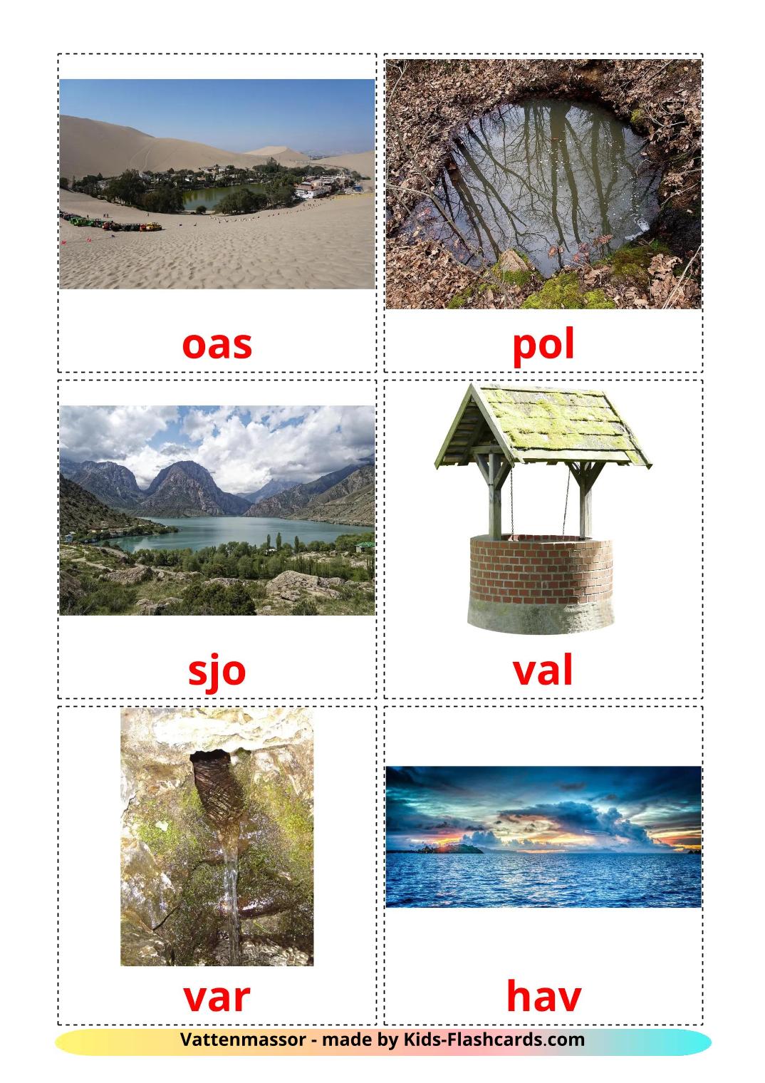 Corpi d'acqua - 30 flashcards svedese stampabili gratuitamente