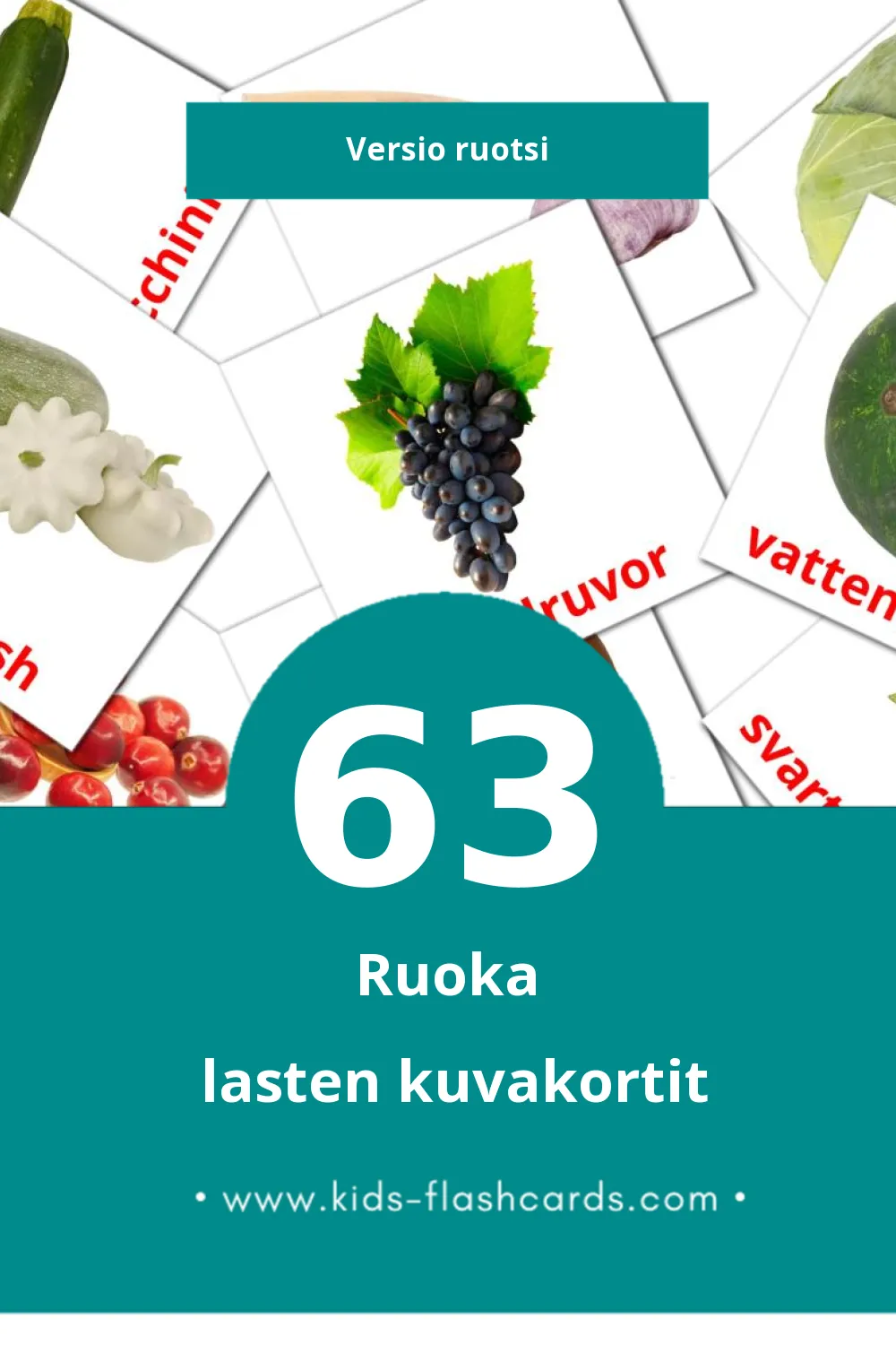 Mat lasten kuvakortit pikkulapsille (63 korttia Ruotsiksi)
