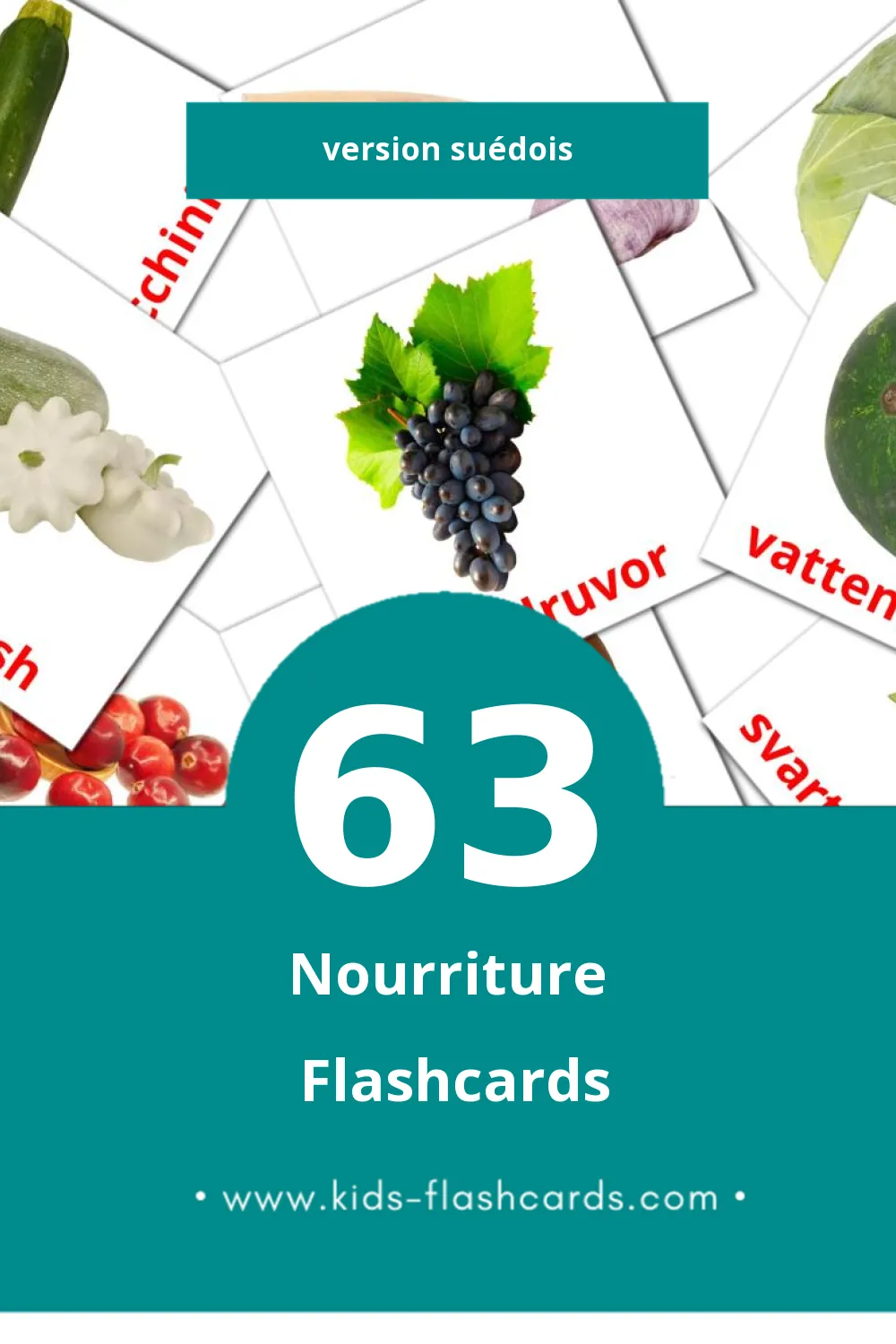 Flashcards Visual Mat pour les tout-petits (63 cartes en Suédois)