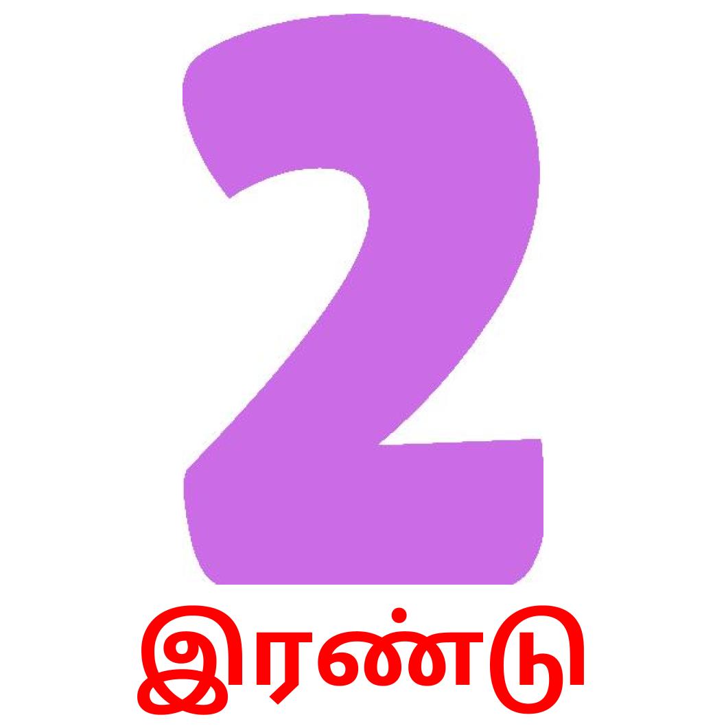 TAMIL Numbers in Words Counting Flashcards Learn Tamil -  Sweden