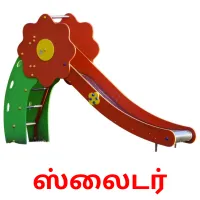 ஸ்லைடர் карточки энциклопедических знаний