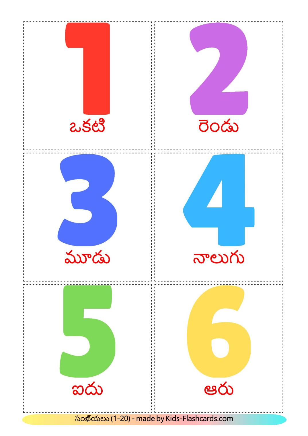 Zahlen (1-20) - 20 kostenlose, druckbare Telugu Flashcards 