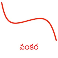 వంకర picture flashcards