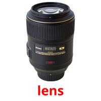lens picture flashcards