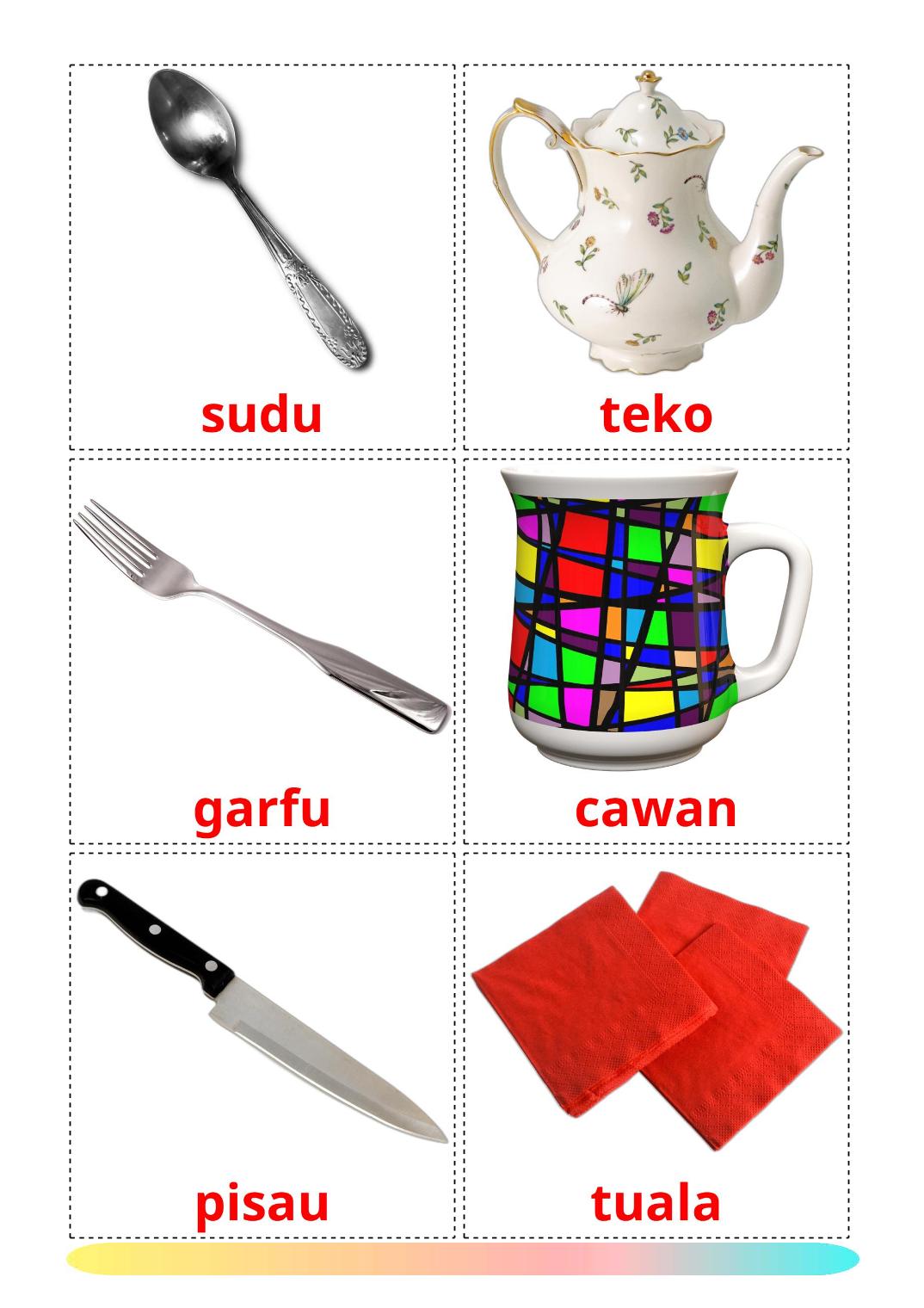 Crockery and cutlery - 29 Free Printable malay Flashcards 