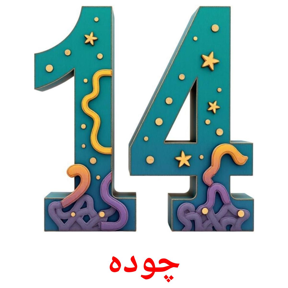 20 Printable Numbers (1-20) Flashcards in Urdu (Free PDF)