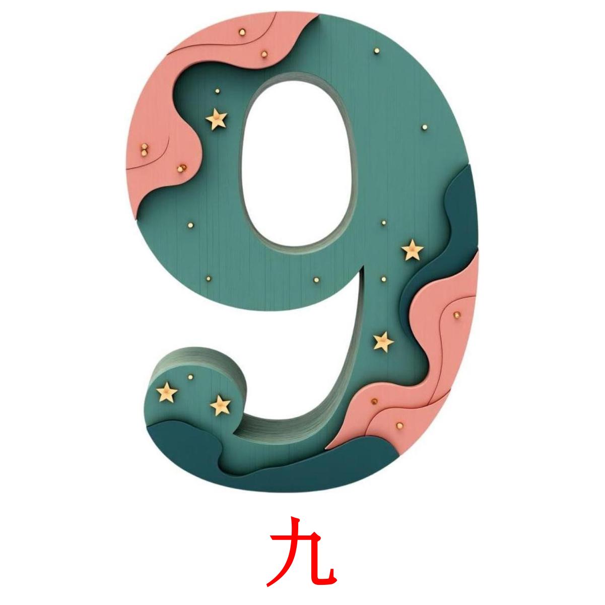 20 Printable Numbers (1-20) Flashcards in Chinese(Traditional) (Free PDF)