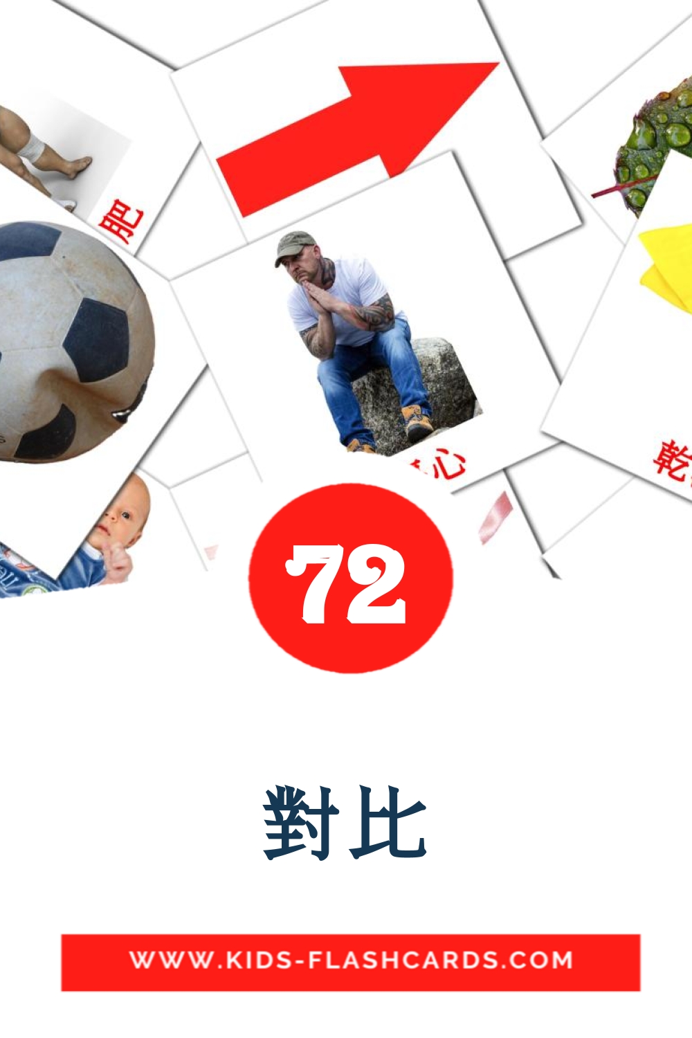 74 carte illustrate di 對比 per la scuola materna in cinese(tradizionale)