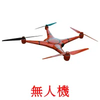 無人機 bildekort