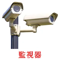 監視器 bildekort